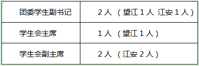 1655193918319476.png 1655193463216.png