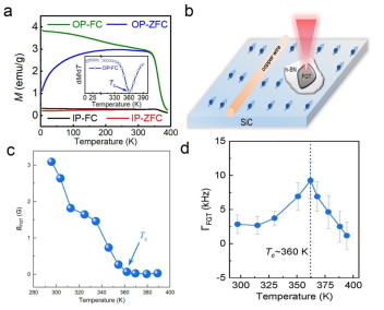 1732581643244582.png image.png