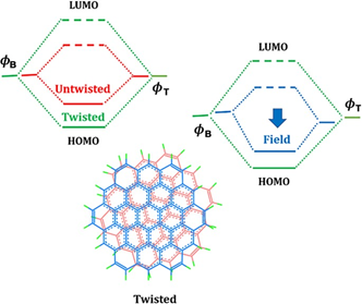 1645494193647374.png image.png